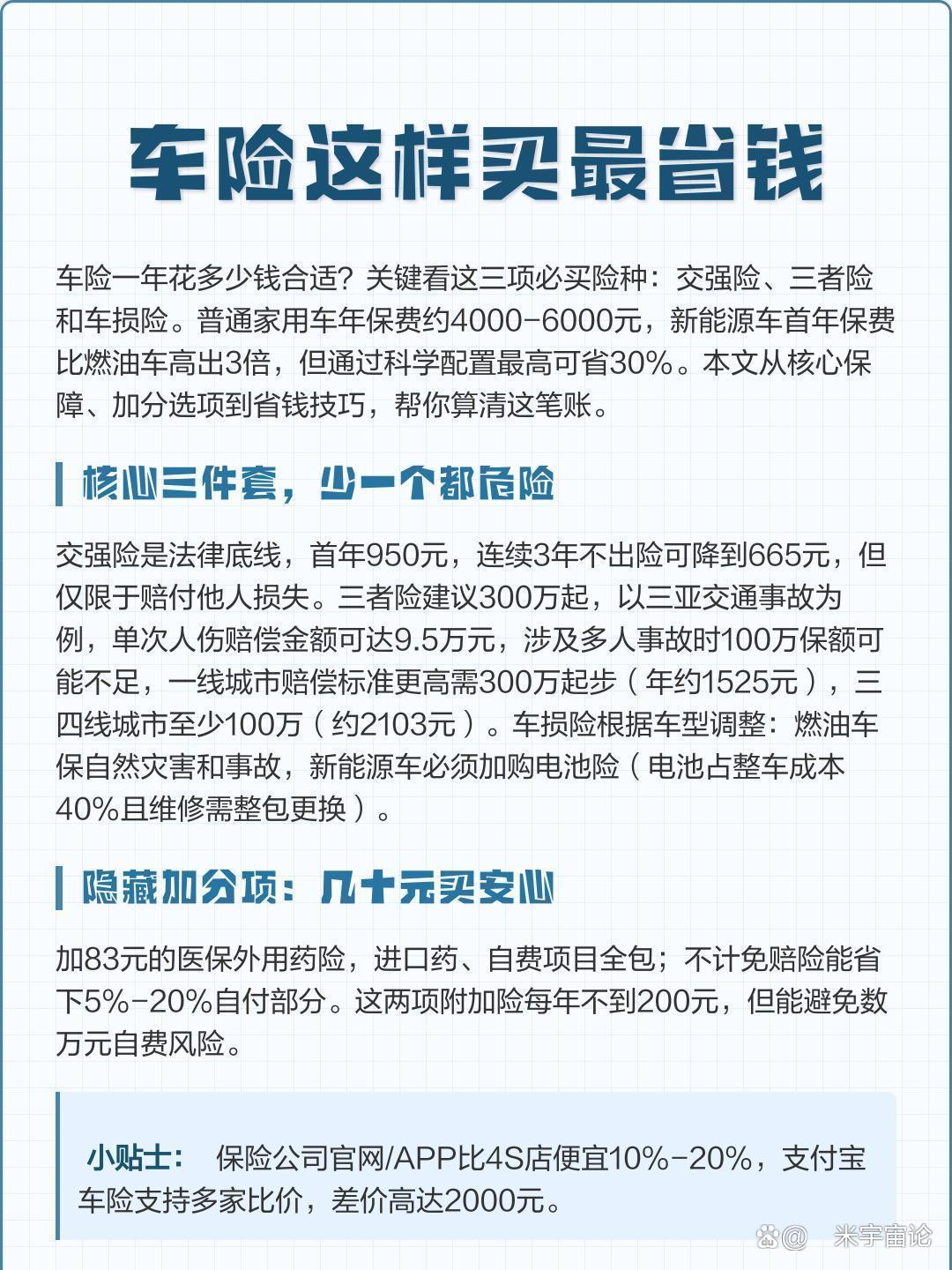 人保车险 品牌优势——快速了解燃油汽车车险,人保服务 _2026中国分子诊断行业:从“技术追赶”到“创新引领”