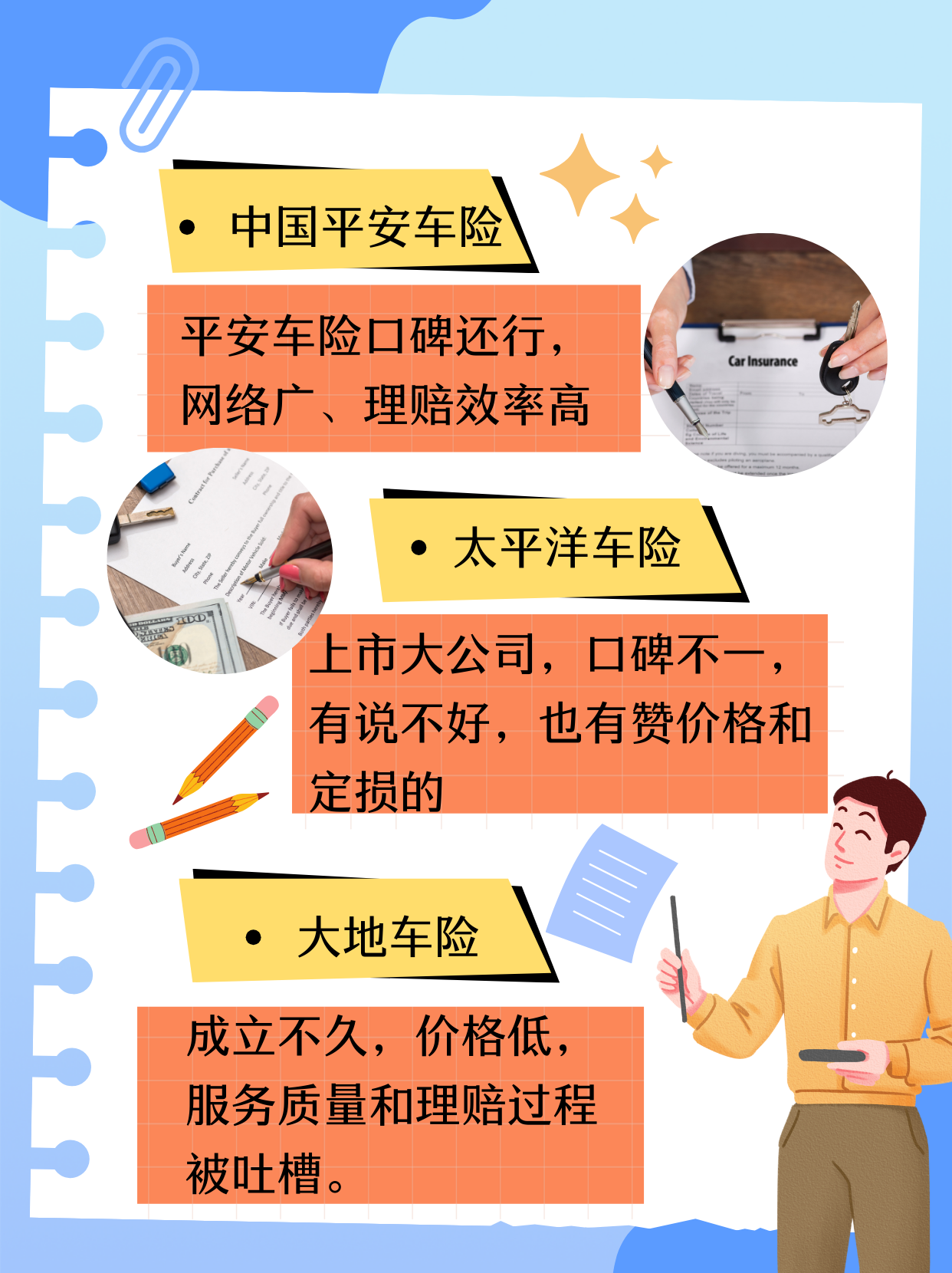 人保车险 品牌优势——快速了解燃油汽车车险,人保服务 _2026中国分子诊断行业:从“技术追赶”到“创新引领”