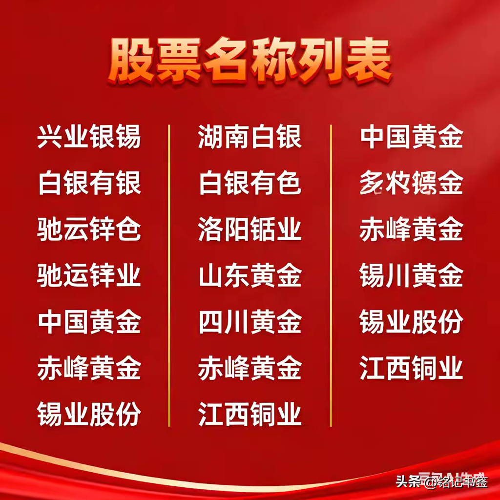4月22日海星股份涨停:有色金属,有色 ・ 铝概念热股