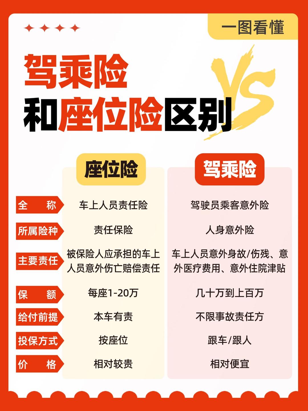 2026叉车产业发展现状及市场规模、趋势分析_人保车险,拥有“如意行”驾乘险，出行更顺畅！