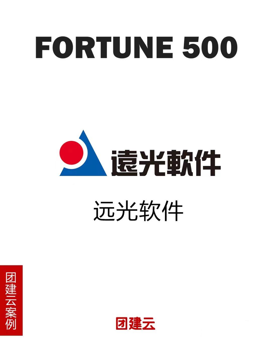 远光软件：截至2026年4月20日，公司股东总户数为101,442户