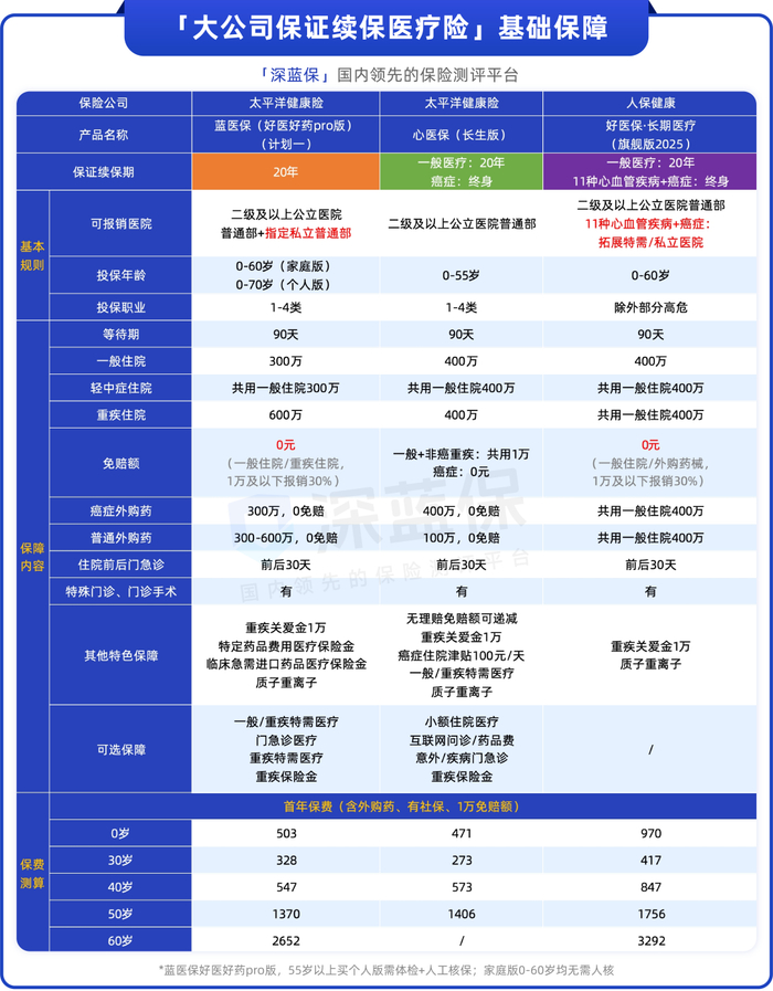 人保伴您前行,人保财险政银保 _2026全球电线电缆行业：全球龙头主导，中国品牌崛起