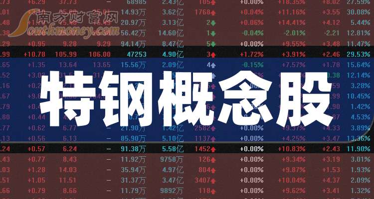 酒钢宏兴（600307）2026年一季报简析：营收上升亏损收窄，短期债务压力上升