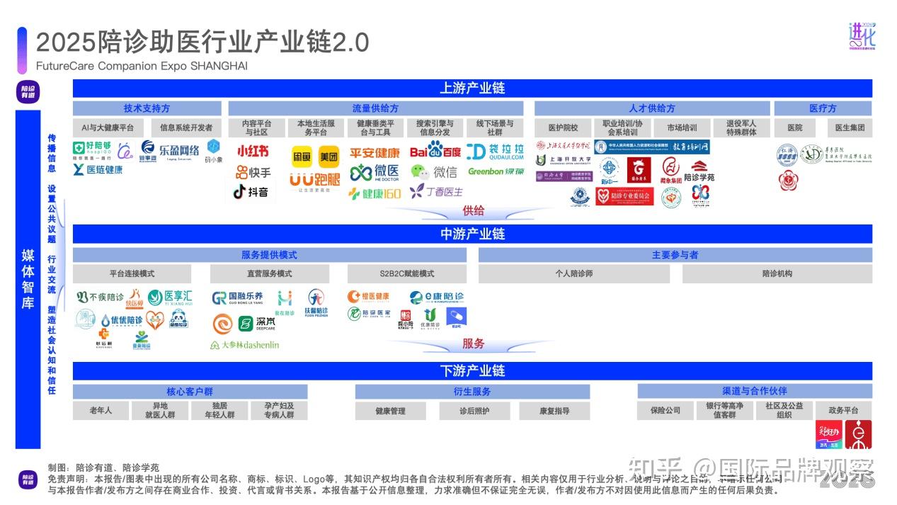 保险有温度,人保伴您前行_2026中国共享电摩行业：从野蛮生长到规范进化