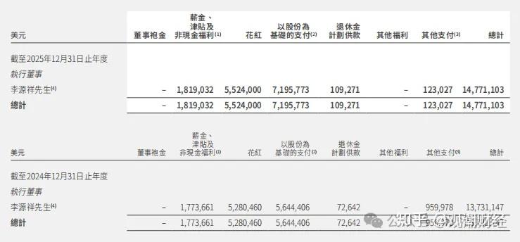 远光软件：一季度净利润1082.17万元 同比增长15.27%