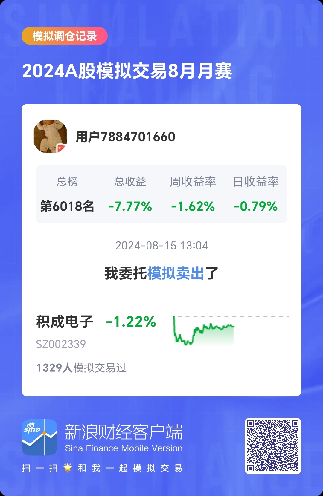 积成电子（002339）2025年年报简析：增收不增利，公司应收账款体量较大