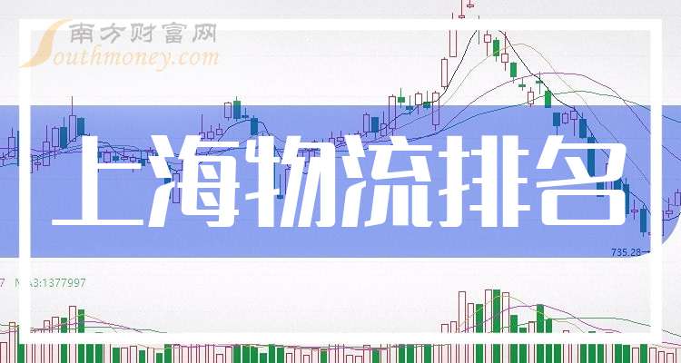 上海物贸（600822）2025年年报简析：净利润同比下降42.32%，三费占比上升明显
