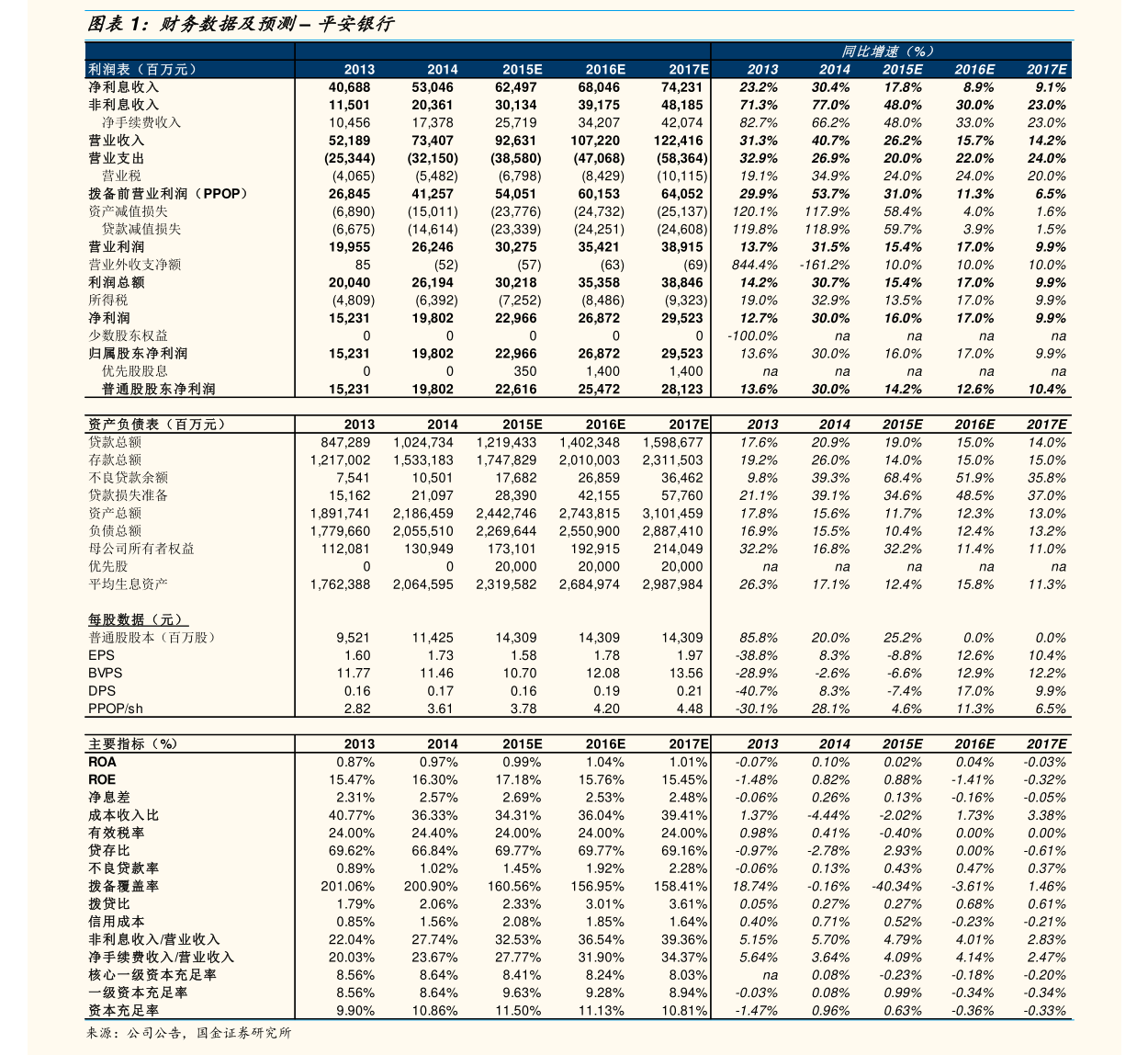 最新公告！这5只股票，明日停牌，实施退市风险警示！