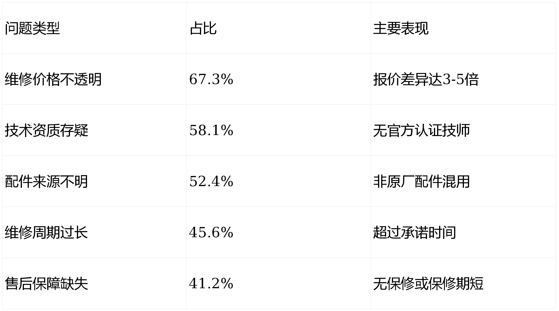 保险有温度,人保服务_2026老年教育行业市场分析：消费升级驱动下的持续扩张