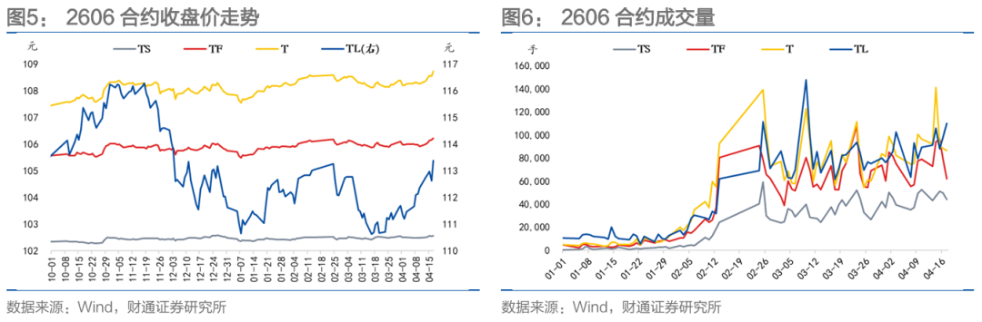 基准10年期日本国债期货早盘上涨0.02点