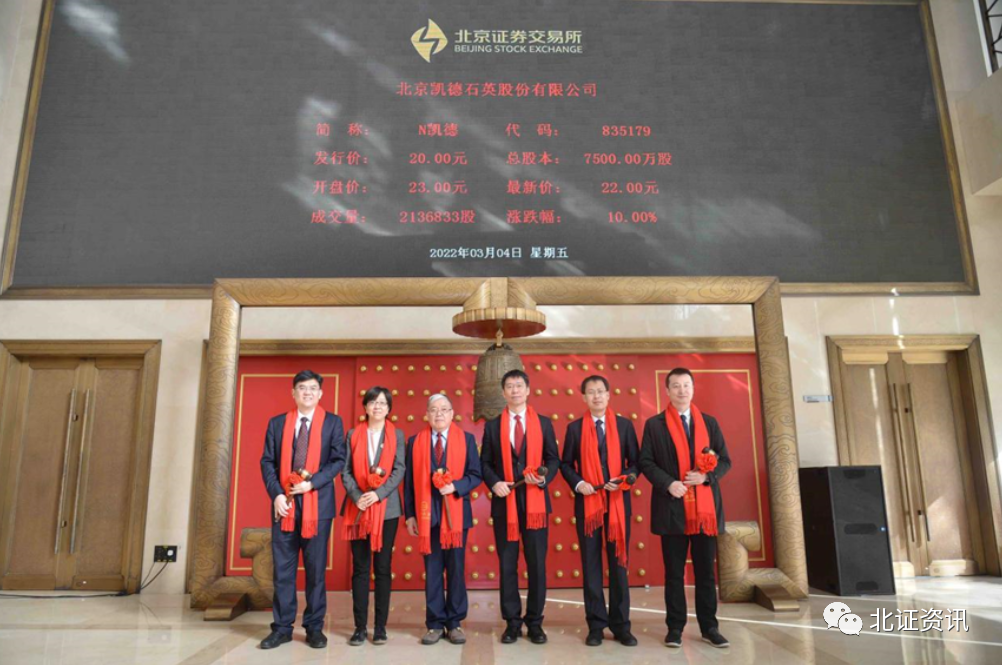 中原豫资控股集团完成发行5亿元公司债，利率1.90％