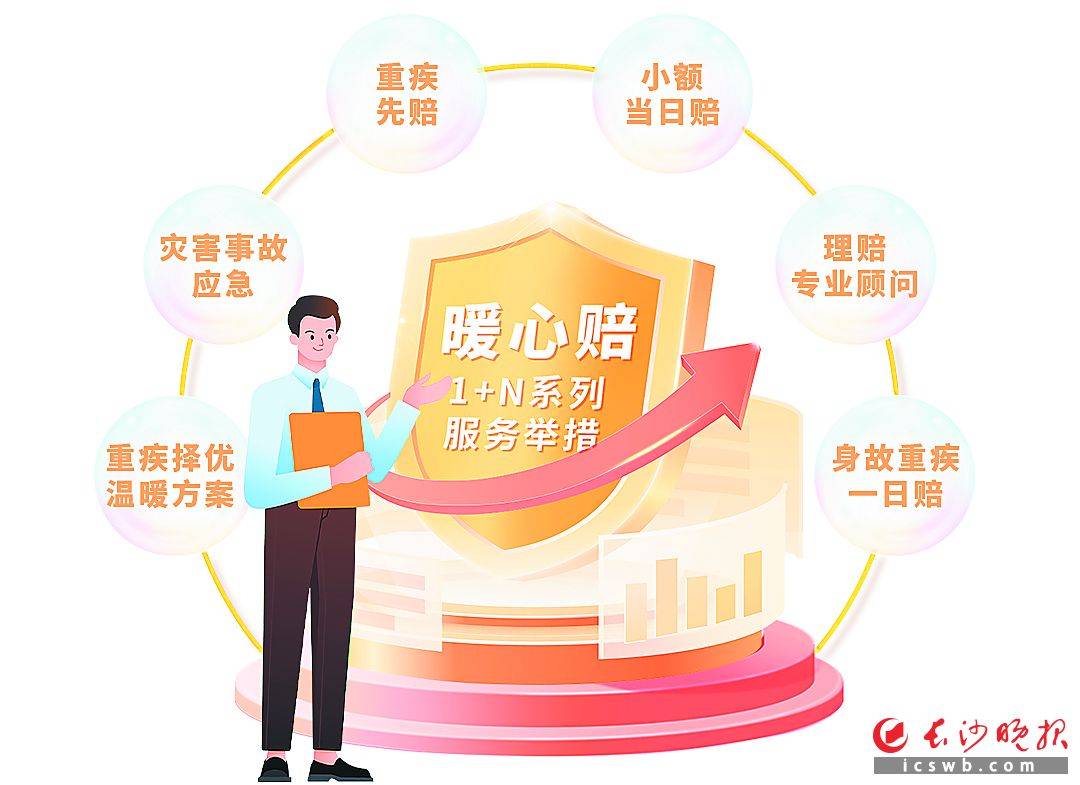 2026中国雨伞行业：从“被动防御”到“主动服务”_人保财险政银保 ,人保伴您前行