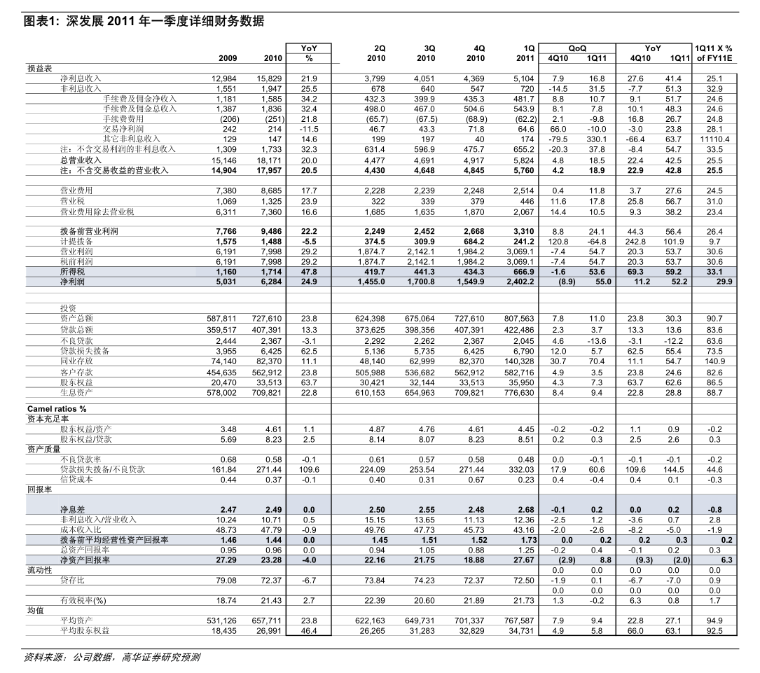 泰永长征：2025年度，公司计提各项资产减值准备合计3840.87万元