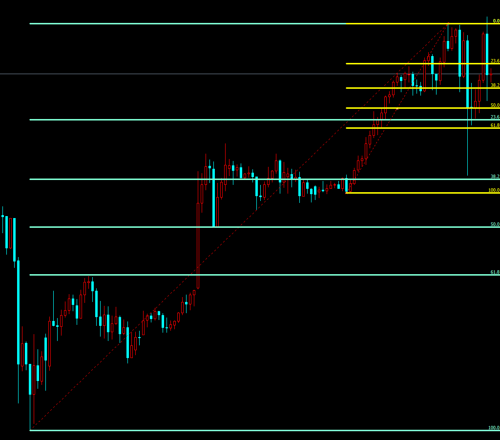 法国10年期国债收益率涨3.8个基点