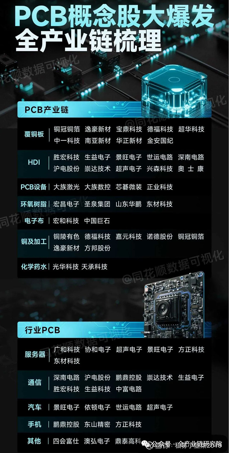 4月29日光莆股份涨停：铜箔/覆铜板，PET复合铜箔，人形机器人概念热股