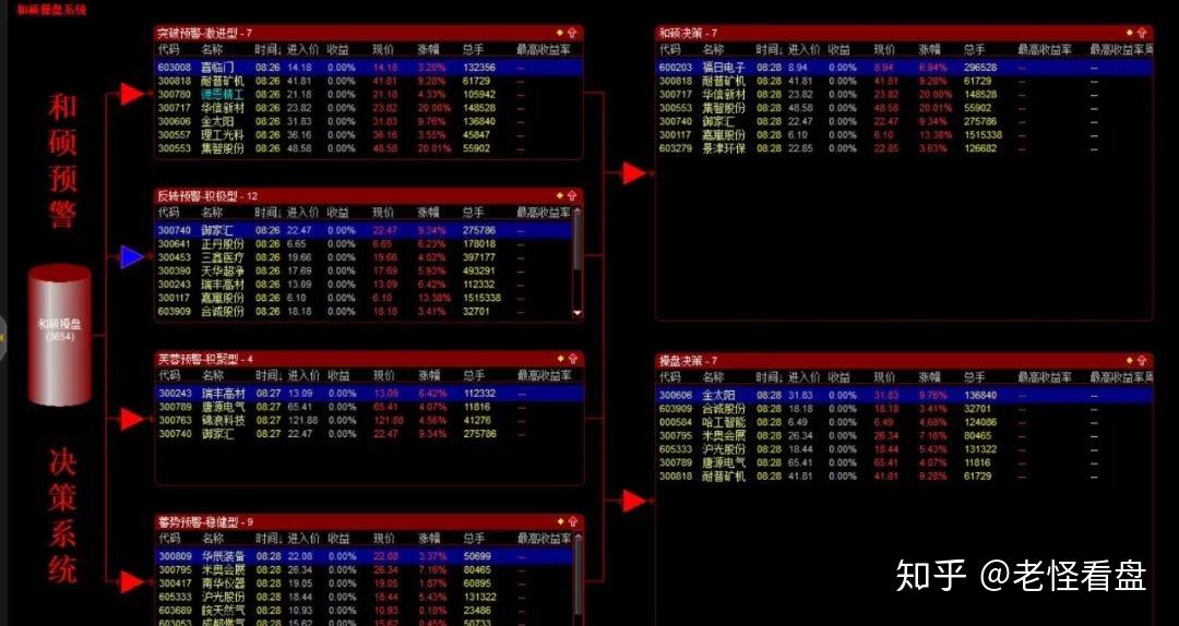 唐源电气（300789）2026年一季报简析：营收净利润同比双双增长，盈利能力上升