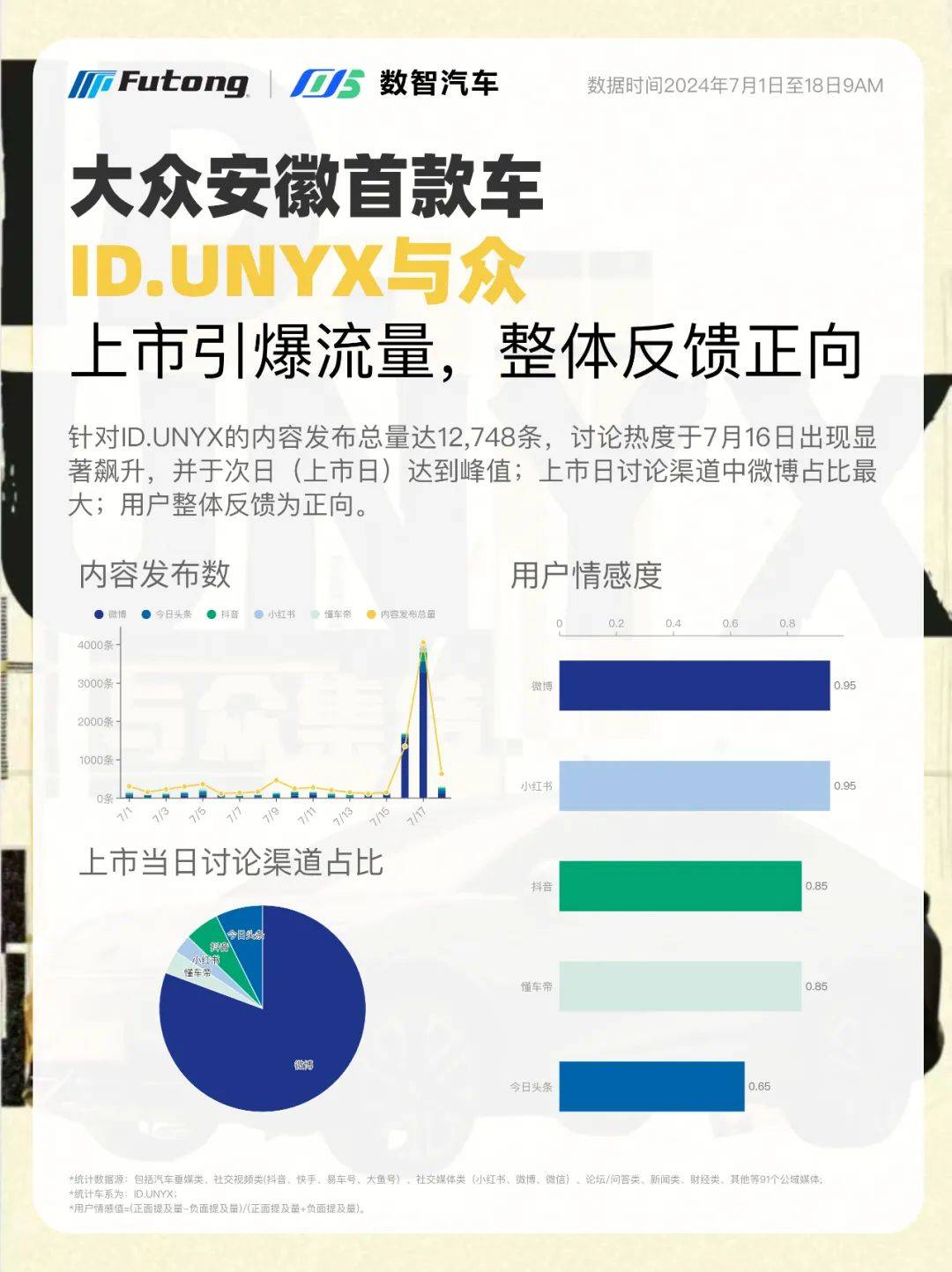 “五一”将至旅游板块热度攀升，机构扎堆关注9股
