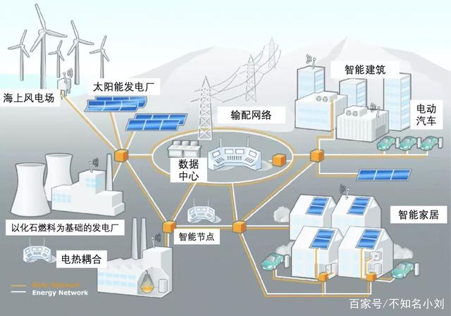 4月30日福达合金涨停：智能电网，泛在电力物联网概念热股