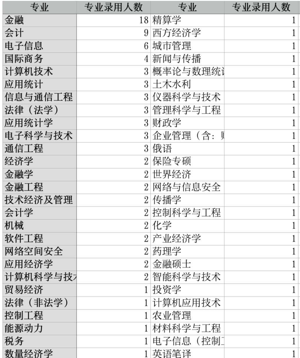 飞凯材料拟投建池州生产基地项目 进一步完善产业布局