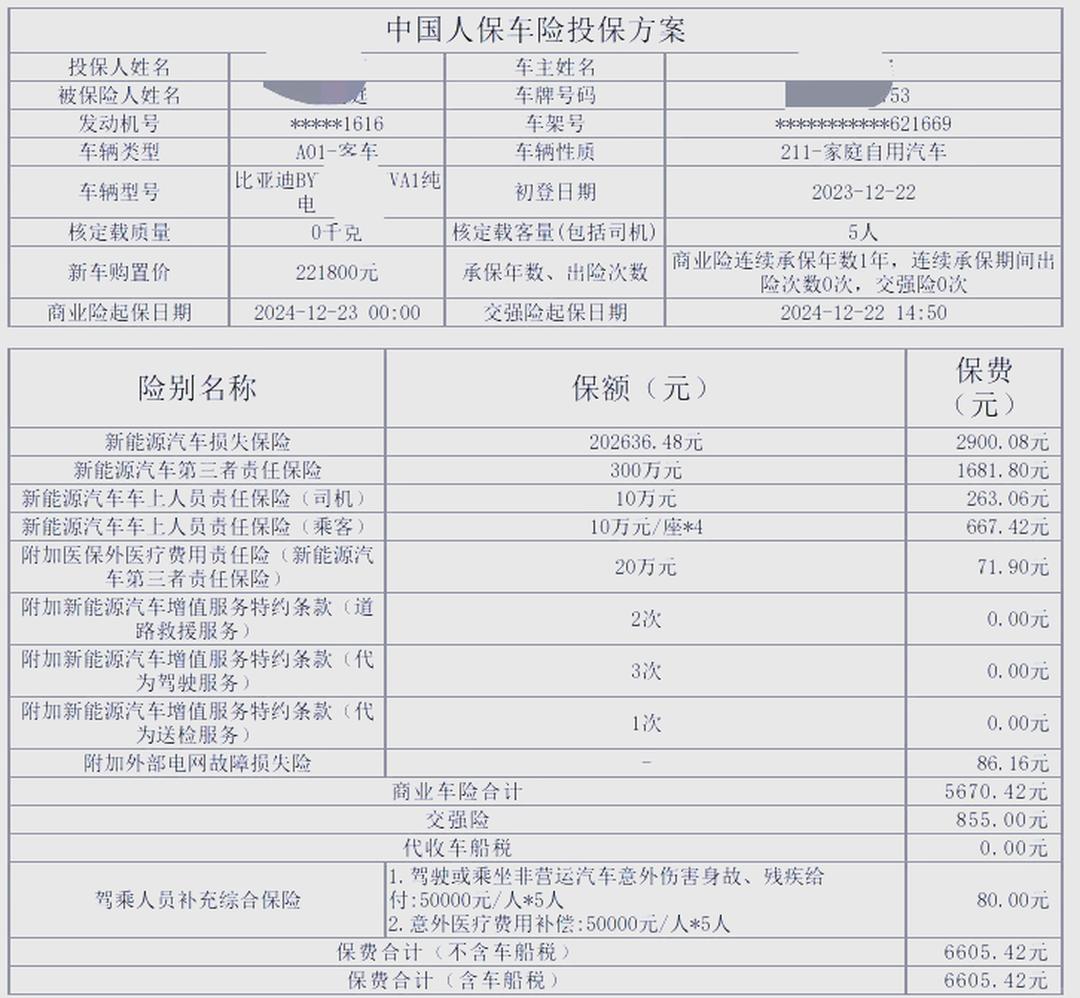 2025-2030年电动车产业深度调研：趋势预测与战略机遇全景解读_人保车险,人保有温度