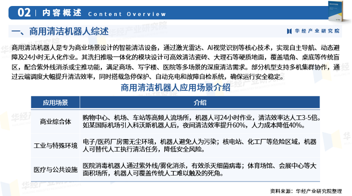 人保财险 ,人保有温度_2026-2030年中国建筑机器人行业发展趋势及投资风险预测分析