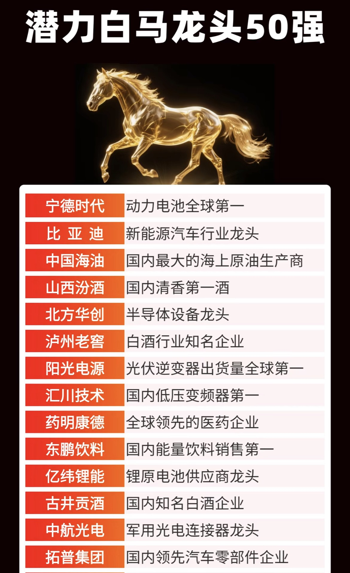 宁德时代获得实用新型专利授权：“电池单体、电池装置、储能装置、储能系统及充电网络”