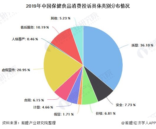 正极材料行业现状与发展趋势分析(2026年)_保险有温度,人保财险 