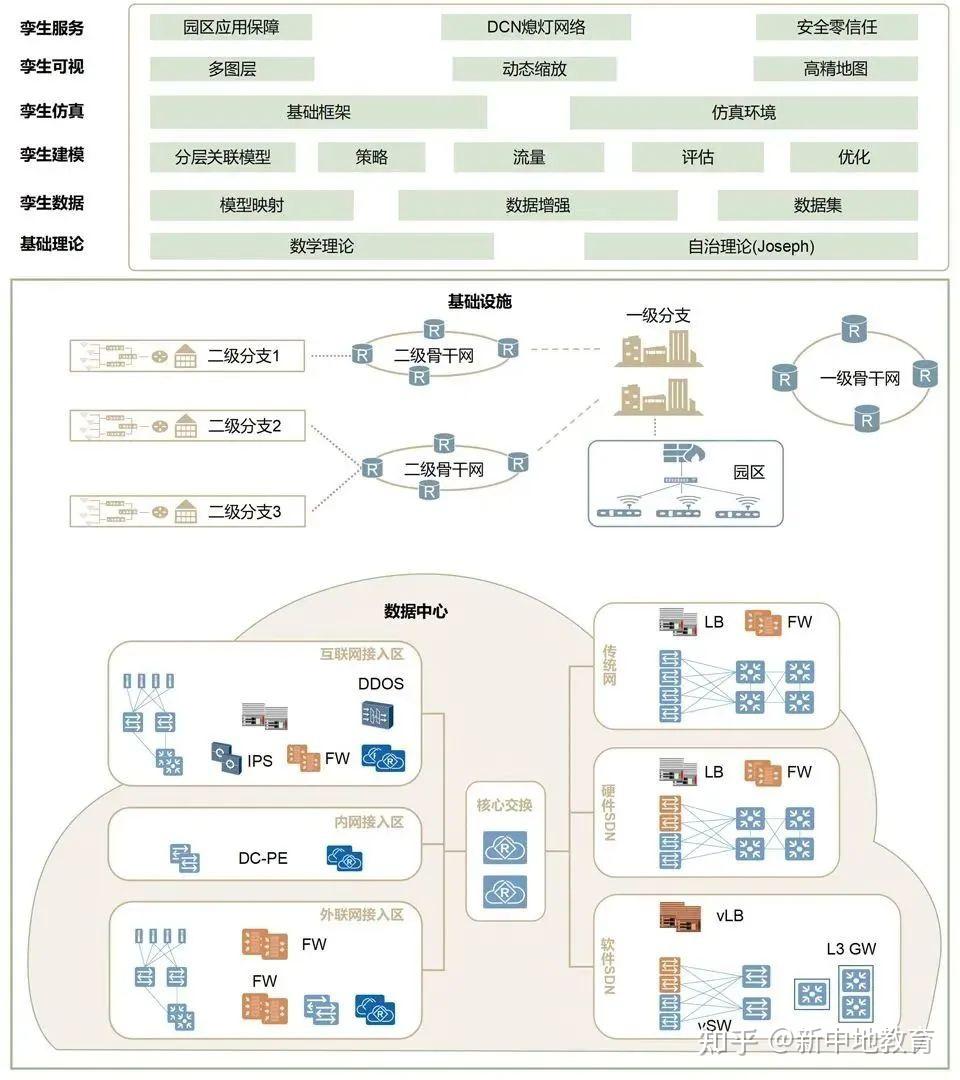 恒烁股份获得发明专利授权:“一种数字孪生驱动的机组维护优化方法及系统”