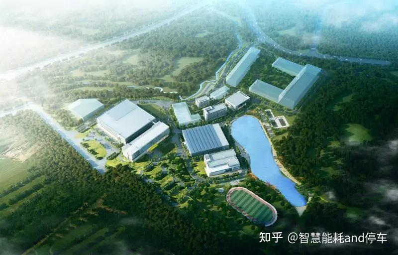 2026智慧园区行业发展现状及竞争格局、投资态势分析_人保车险   品牌优势——快速了解燃油汽车车险,人保车险