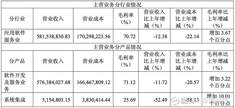 中英科技：控股股东的一致行动人拟减持不超0.29%公司股份