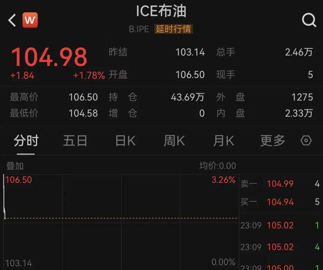 黄金，突发！刚刚，日本传来大消息！
