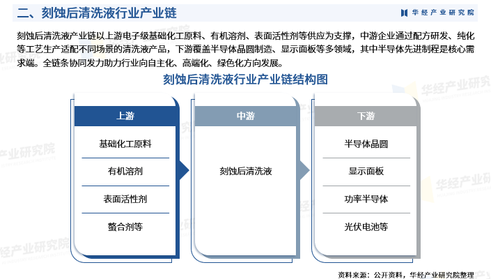 人保伴您前行,人保车险_2026年全球医疗电子行业：高壁垒、高毛利，布局上游关键元器件
