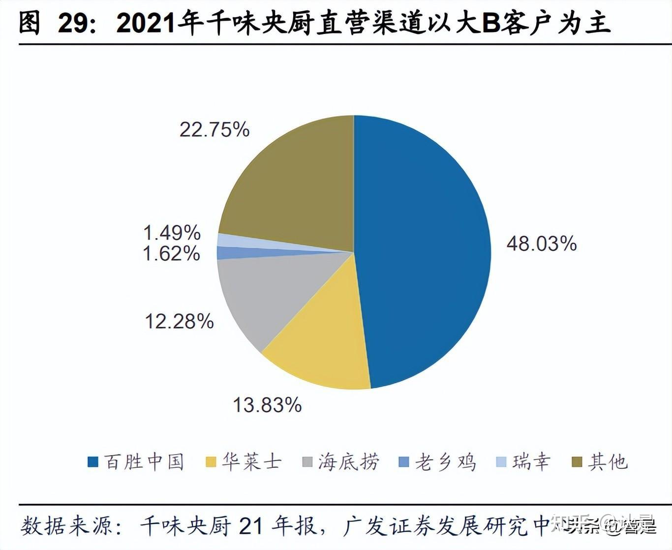 硅胶市场深度调研：需求驱动下的持续扩张与结构优化_保险有温度,人保车险