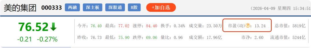 钠电池迎来历史性拐点！业绩报喜概念股出炉，4股市盈率不到30倍