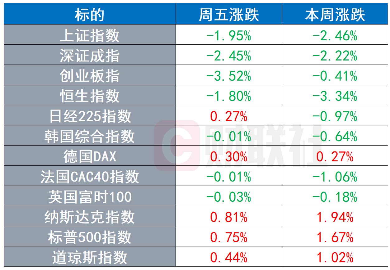 越南4月份贸易逆差为32.8亿美元，预计逆差为4亿美元。