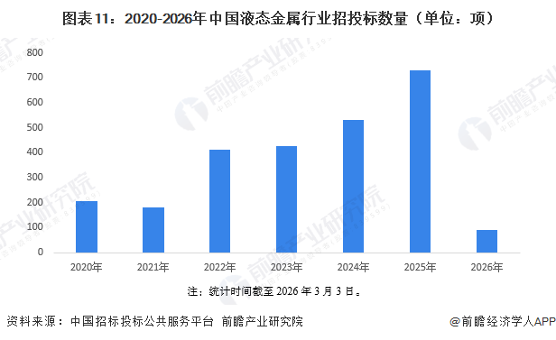 人保车险,人保有温度_人形机器人行业现状与发展趋势分析(2026年)