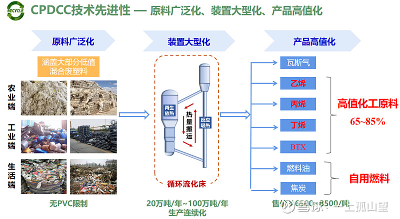 惠城环保（300779）2026年一季报简析：净利润同比增长130.25%，应收账款上升