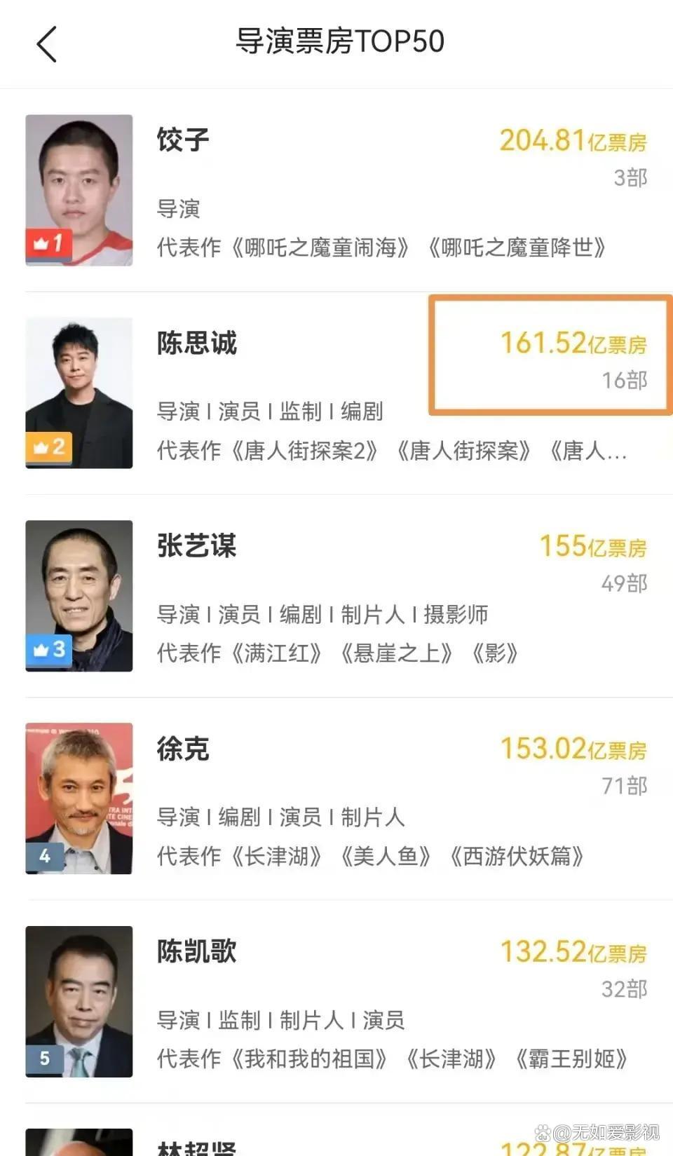 影片《10间敢死队》票房突破2000万元