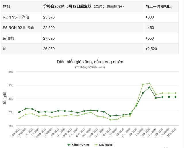 欧债收益率多数下跌，法国10年期国债收益率跌4.7个基点