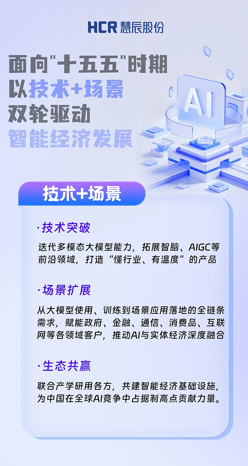 智能经济正深度重塑全球竞争格局