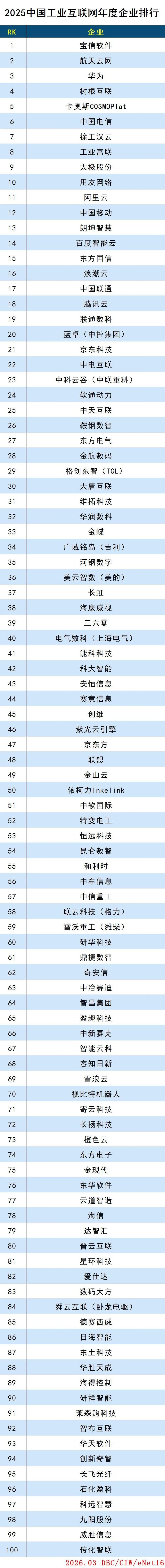 创业板公司年报业绩出炉：增长更稳健、盈利更扎实、优质创新更突出了