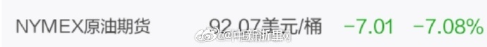 WTI原油期货跌幅扩大至1%，报94.069美元/桶