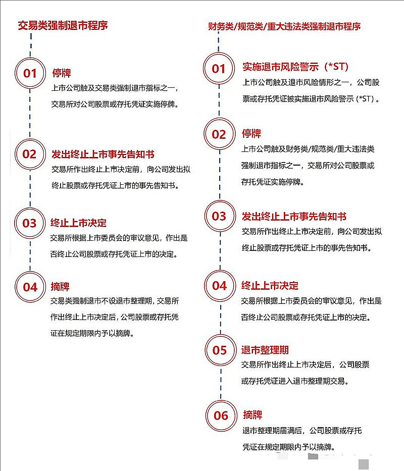 以旧换新政策,今年力度降了吗