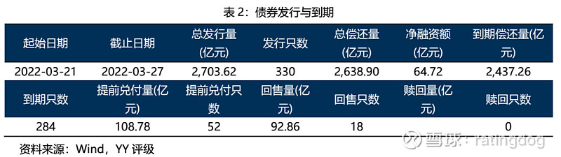 河南一县级国资公司完成发行4亿元乡村振兴公司债,利率2.63%