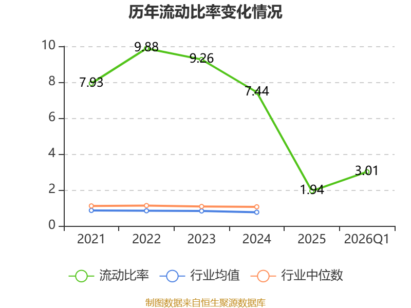 金岭矿业：截至2026年4月30日，公司在册股东人数为35,944户（含信用账户合并名册）