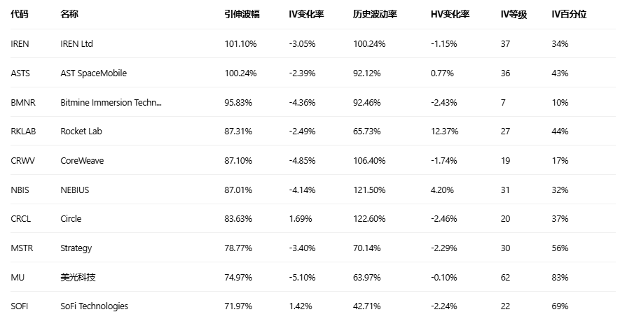 利通电子股价又创新高,今日涨4.29%