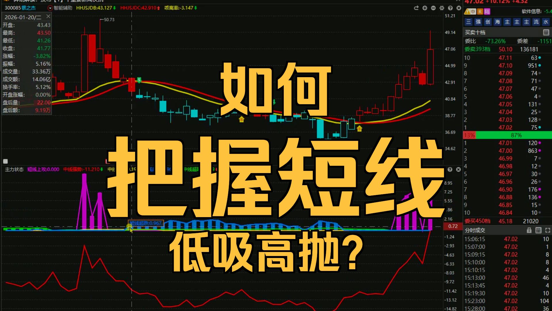 银之杰：截至2026年4月30日，公司股东人数为95,946户