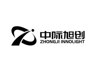 中际旭创：5月8日召开董事会会议