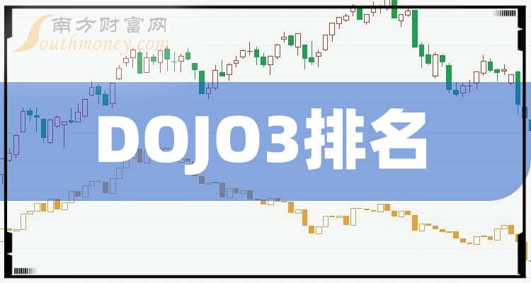 300308,股价大涨,市值一度破万亿!全球803名员工,获“奖”14亿元股票!
