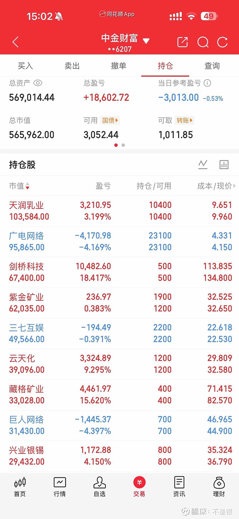 国内期货夜盘开盘 沪银主力合约涨超1%